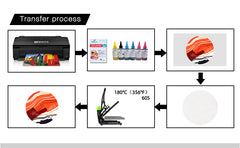 Round MDF Cork Backed Coaster