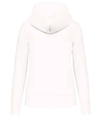 KB4028 White Back