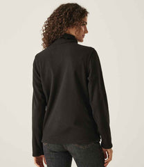 RG139 Black Model