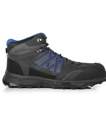 RG594 Briar/Oxford Blue Right