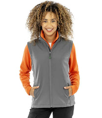 RS902F Workguard Grey Model