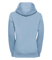 575B Sky Blue Back