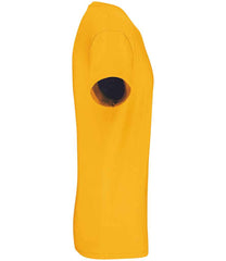 KB3025IC Yellow Left