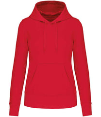 KB4028 Red Front
