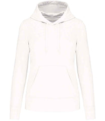 KB4028 White Front