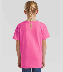 SS6B Fuchsia Model